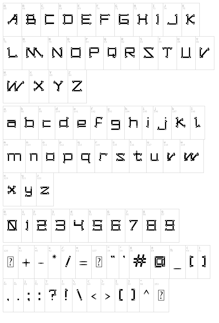 Dogon's Tribe font map